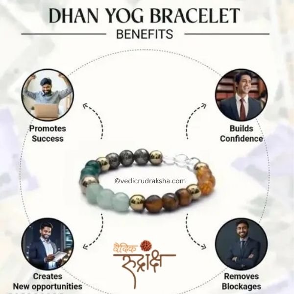 141-min.jpg Dhan Yog Bracelet – Attract Wealth & Prosperity | Natural Crystal | Lab Certified & Energized - Image 4